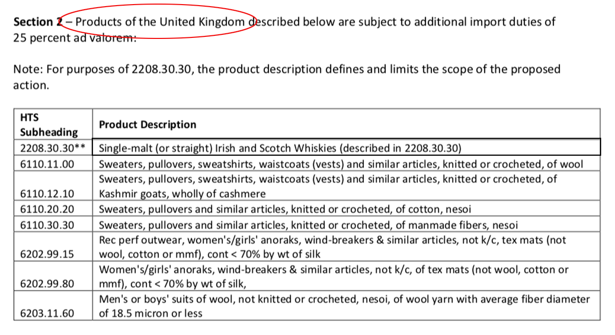 The specific list of United Kingdom goods to be subject to 25% tariffs by the United States. Image from USTR document. 